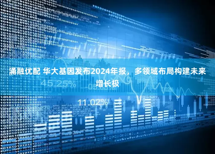 涌融优配 华大基因发布2024年报，多领域布局构建未来增长极